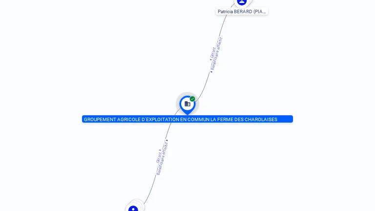 Cartographie gratuite GAEC LA FERME DES CHAROLAISES - 479821761