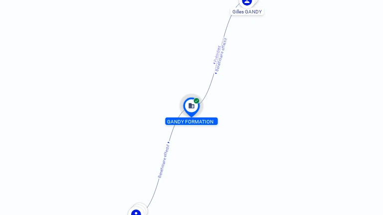 Cartographie gratuite GANDY FORMATION - 790030845