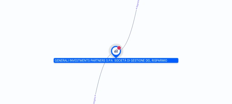 Cartographie gratuite GENERALI INVESTMENTS PARTNERS S.P.A. SOCIETA DI GESTIONE DEL RISPARMIO - 842710477