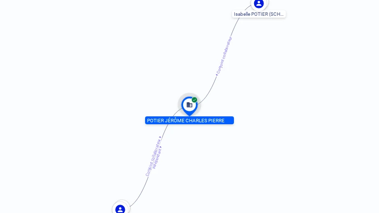 Cartographie gratuite GERANT SNC BOULANGERIE POTIER - 421021296