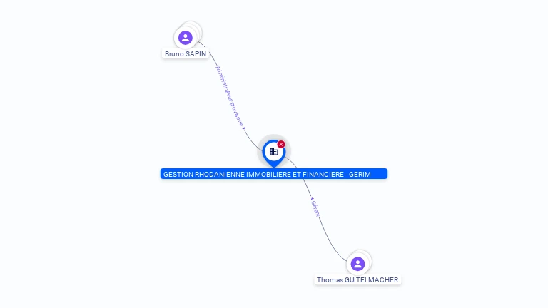 Cartographie gratuite GESTION RHODANIENNE IMMOB & FINANCIERE - 420826737