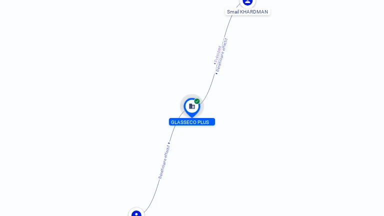 Cartographie gratuite GLASSECO PLUS - 908043417