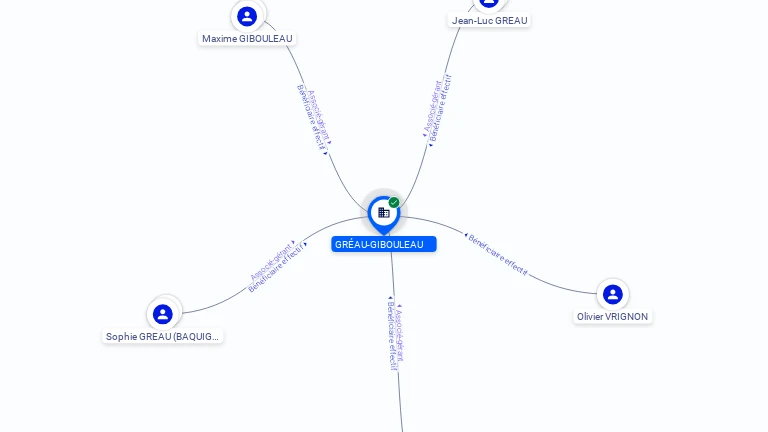 Cartographie gratuite GREAU-GIBOULEAU - 900616004