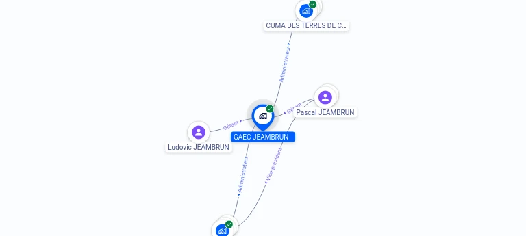 Cartographie gratuite GROUPEMENT AGRICOLE D'EXPLOITATION EN COMMUN RECONNU JEAMBRUN - 344477104