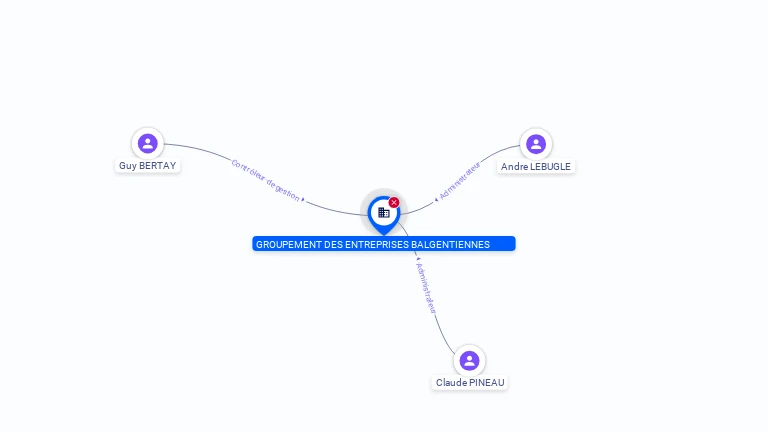 Cartographie gratuite GROUPEMENT DES ENTREPRISES BALGENTIENNES - 314388067
