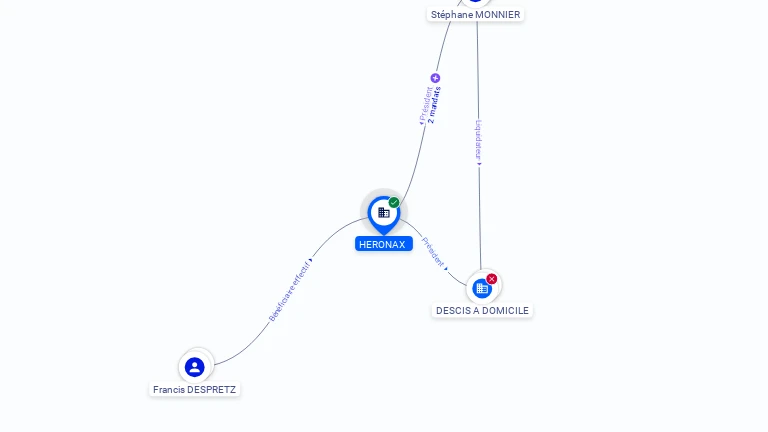 Cartographie gratuite HERONAX - 539634915