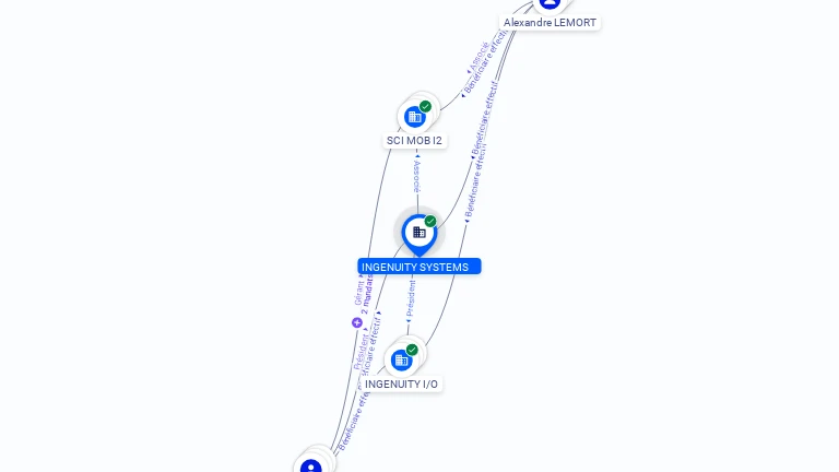 Cartographie gratuite INGENUITY SYSTEMS - 908707276