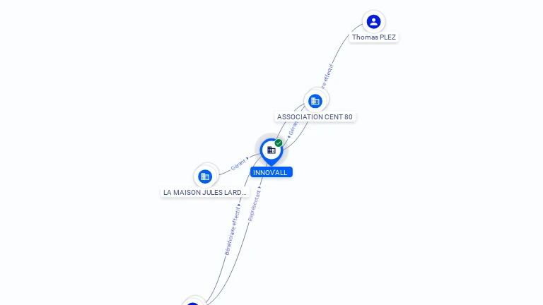 Cartographie gratuite INNOV'ALL - 849080007