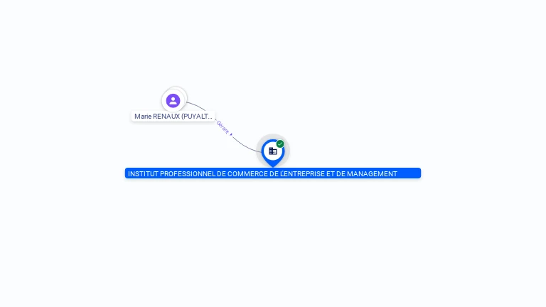 Cartographie gratuite INSTITUT PROFESSIONNEL DE COMMERCE DE L'ENTREPRISE ET DE MANAGEMENT - 513503599