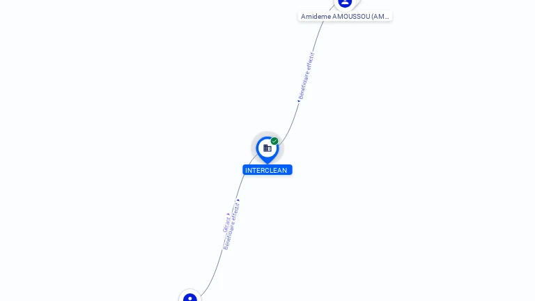 Cartographie gratuite INTERCLEAN - 514917384