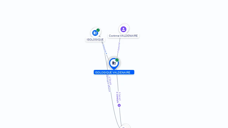 Cartographie gratuite ISOLOGIQUE VALDENAIRE - 912532470