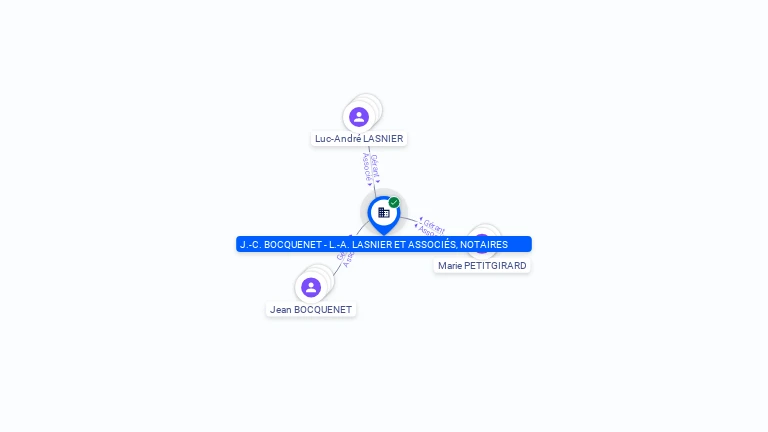 Cartographie gratuite J.-C. BOCQUENET - L.-A. LASNIER ET ASSOCIES, NOTAIRES - 318150091