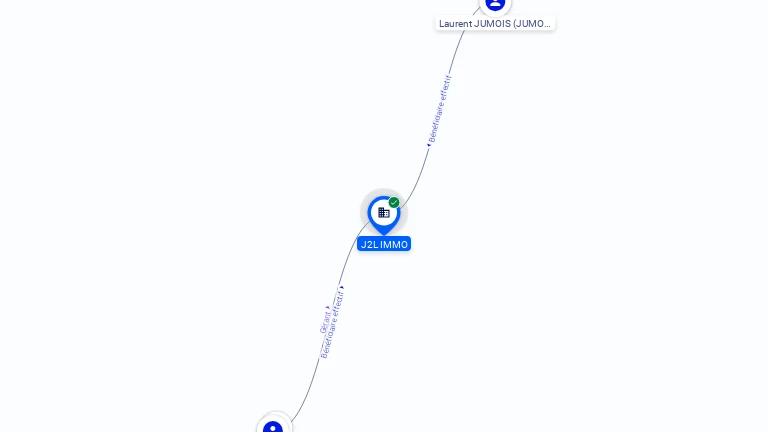 Cartographie gratuite J2L IMMO - 490522273