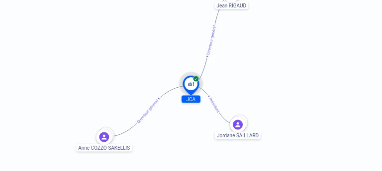 Cartographie gratuite JCA - 829341262