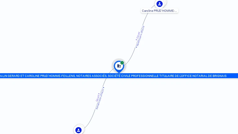 Cartographie gratuite JEAN-LIN GERARD ET CAROLINE PRUD'HOMME-FEILLENS, NOTAIRES ASSOCIES, SOCIETE CIVILE PROFESSIONNELLE TITULAIRE DE L'OFFICE - 325730141