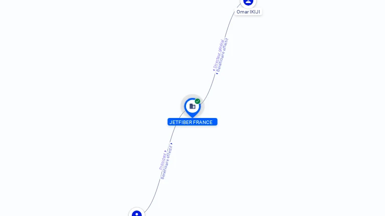 Cartographie gratuite JETFIBER FRANCE - 881287122