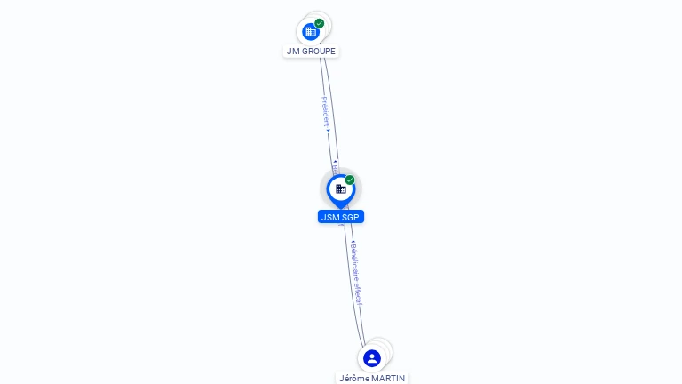 Cartographie gratuite JSM SGP - 898807987