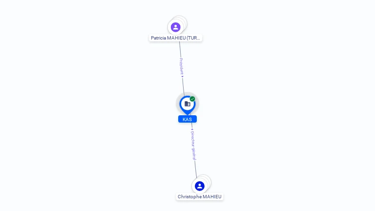 Cartographie gratuite KAS - 811970631