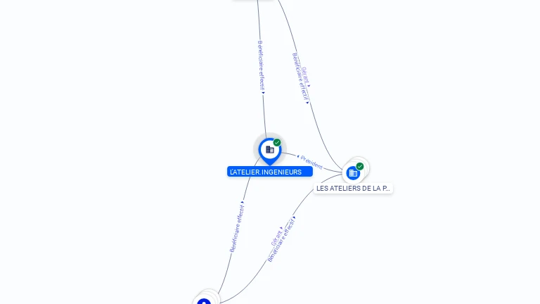 Cartographie gratuite L'ATELIER.INGENIEURS - 789269883