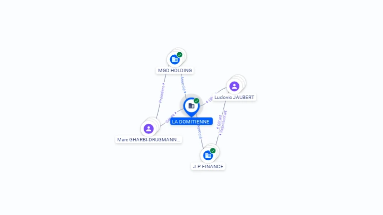 Cartographie gratuite LA DOMITIENNE - 408877496