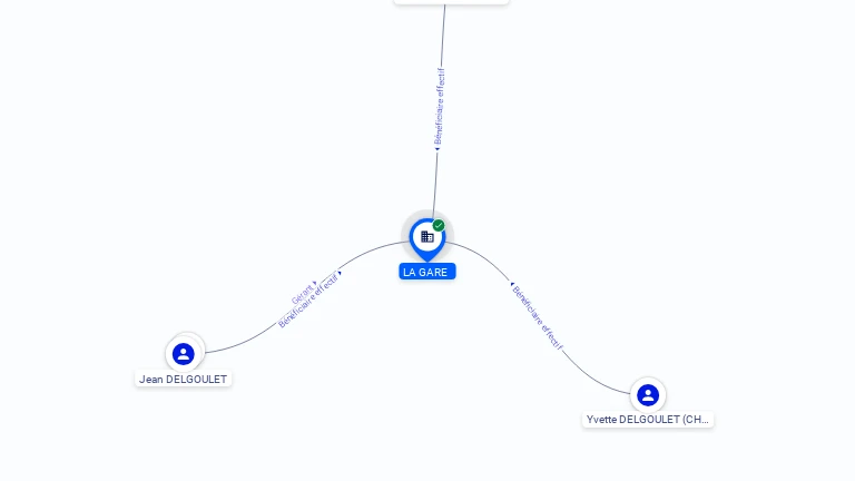 Cartographie gratuite LA GARE - 343353355