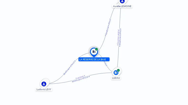 Cartographie gratuite LA RESERVE DE LA BAIE - 898594304