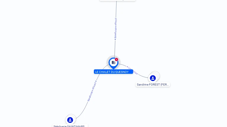 Cartographie gratuite LE CHALET DU QUESNOY - 482379989