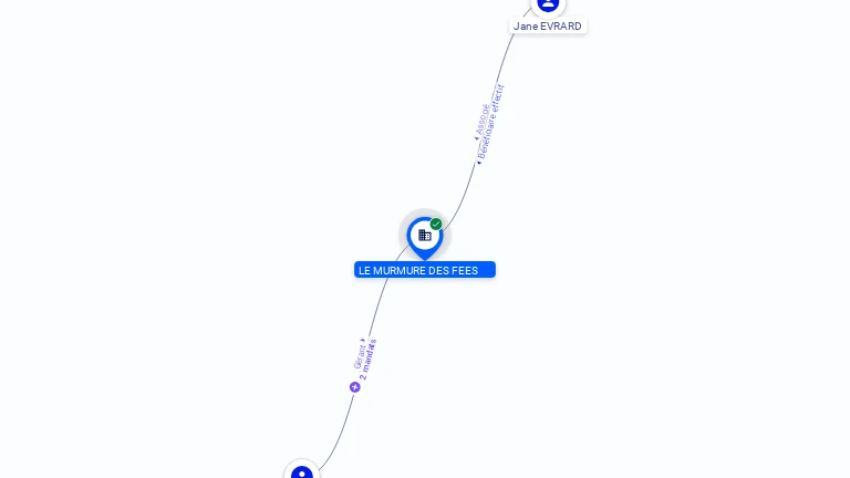 Cartographie gratuite LE MURMURE DES FEES - 794697631