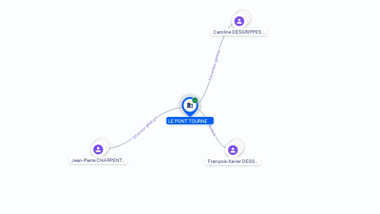 Cartographie gratuite LE PONT TOURNE - 524523545