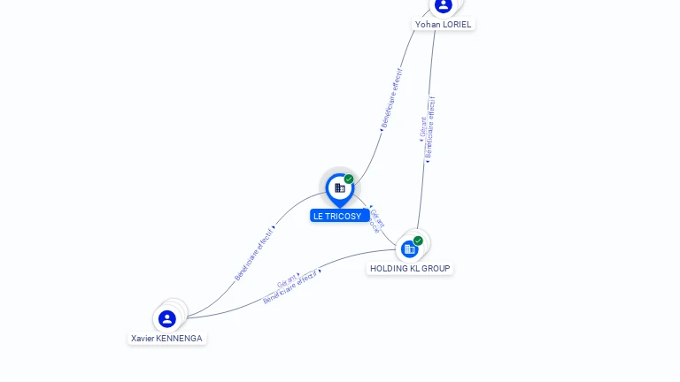 Cartographie gratuite LE TRICOSY - 850113895