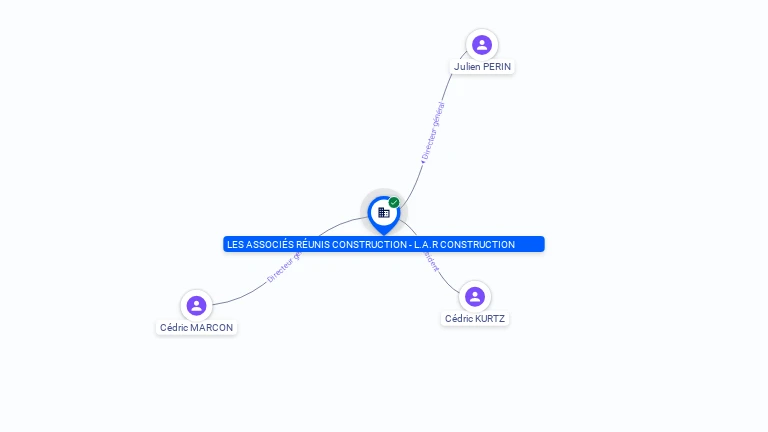 Cartographie gratuite LES ASSOCIES REUNIS CONSTRUCTION - L.A.R CONSTRUCTION - 928537877