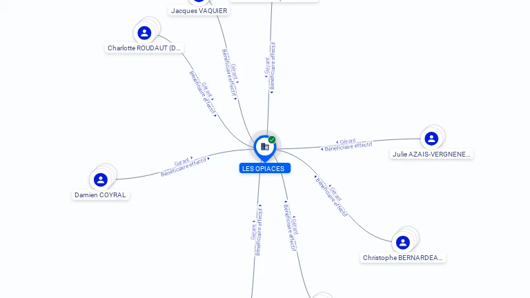 Cartographie gratuite LES OPIACES - 752229120