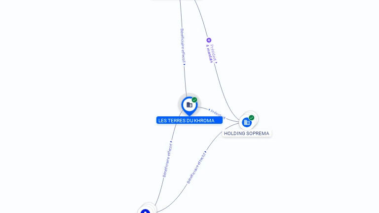 Cartographie gratuite LES TERRES DU KHROMA - 911473783