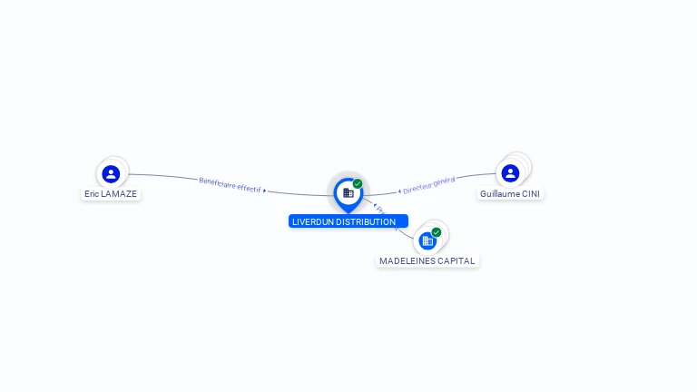 Cartographie gratuite LIVERDUN DISTRIBUTION - 903375426