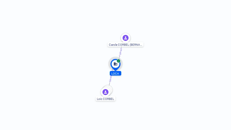 Cartographie gratuite LOCA - 905338489