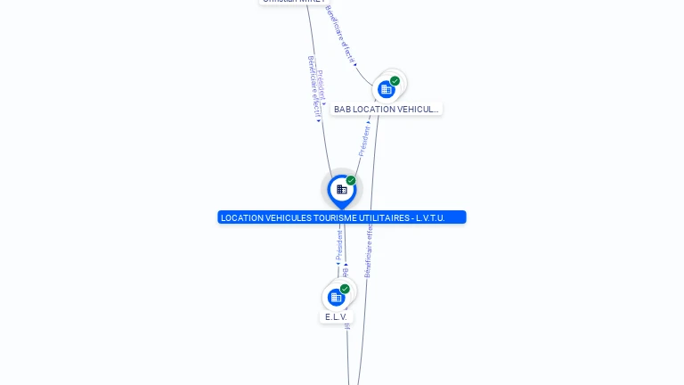 Cartographie gratuite LOCATION VEHICULES TOURISME UTILITAIRE - 482577517