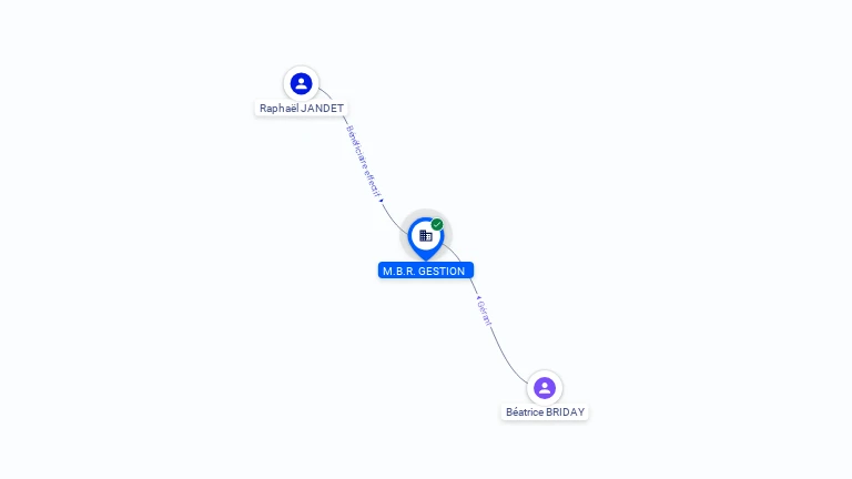 Cartographie gratuite M.B.R. GESTION - 487898363