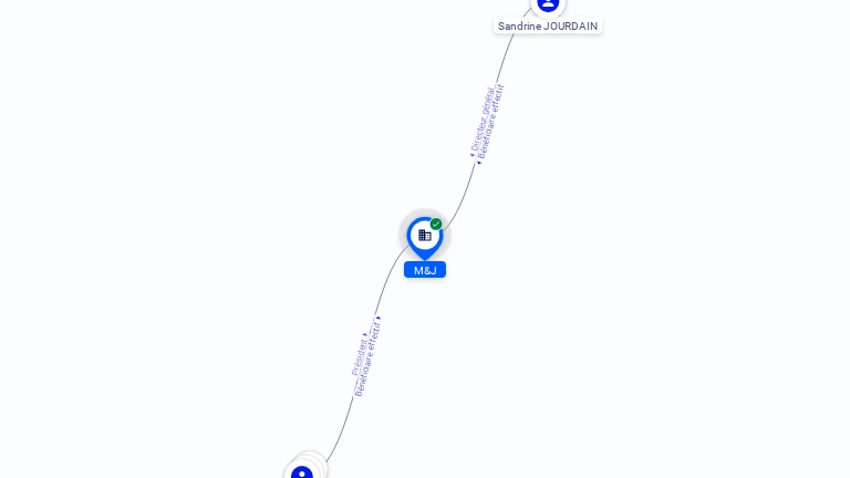 Cartographie gratuite M&J - 848318143