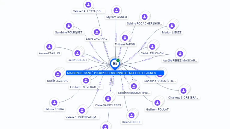 Cartographie gratuite MAISON DE SANTE PLURIPROFESSIONNELLE MULTISITE EAUNES - 917862369