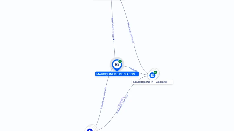 Cartographie gratuite MAROQUINERIE DE MACON - 852151299