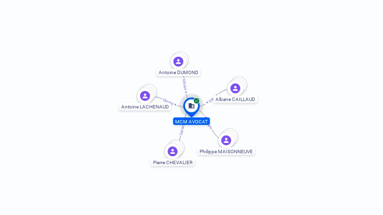 Cartographie gratuite MCM AVOCAT - 524111861