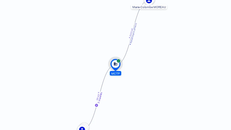 Cartographie gratuite MCTP - 394976302