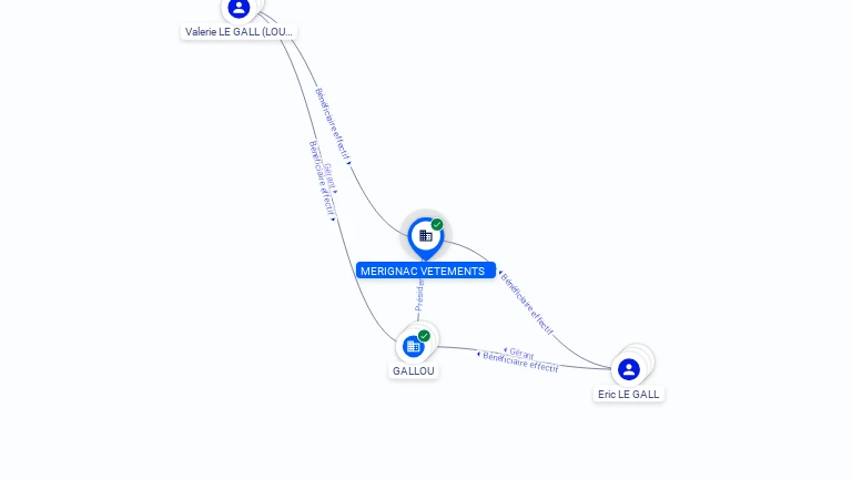 Cartographie gratuite MERIGNAC VETEMENTS - 814235305