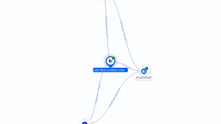 Cartographie gratuite METRES CARRES.COM - 484085774