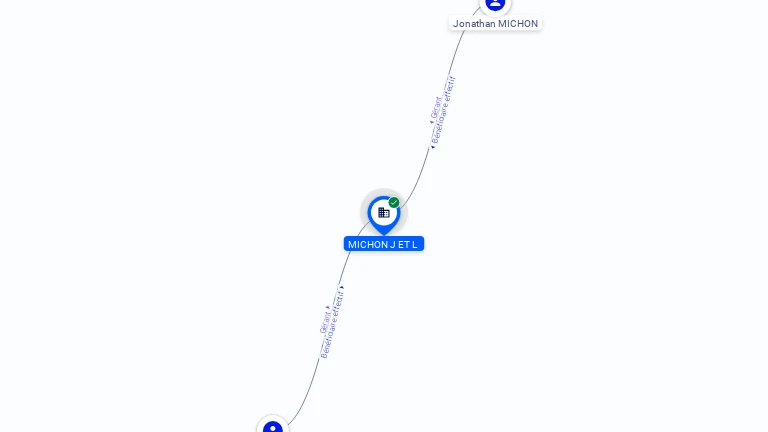 Cartographie gratuite MICHON J ET L - 901576751