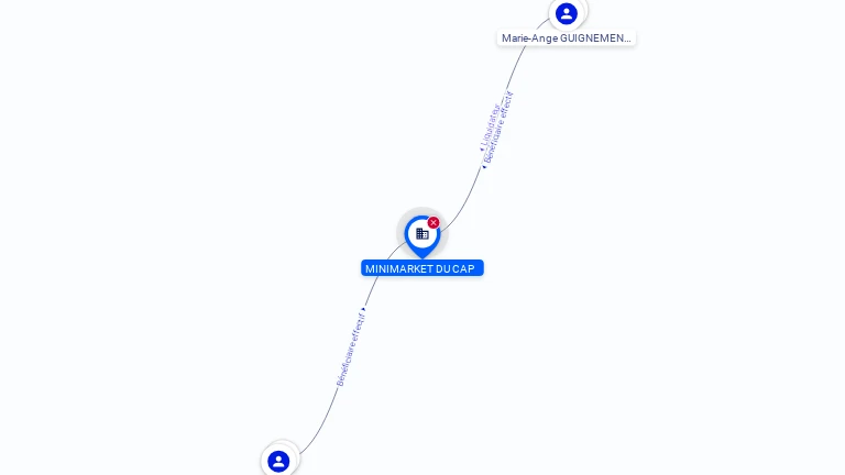 Cartographie gratuite MINIMARKET DU CAP - 808117725