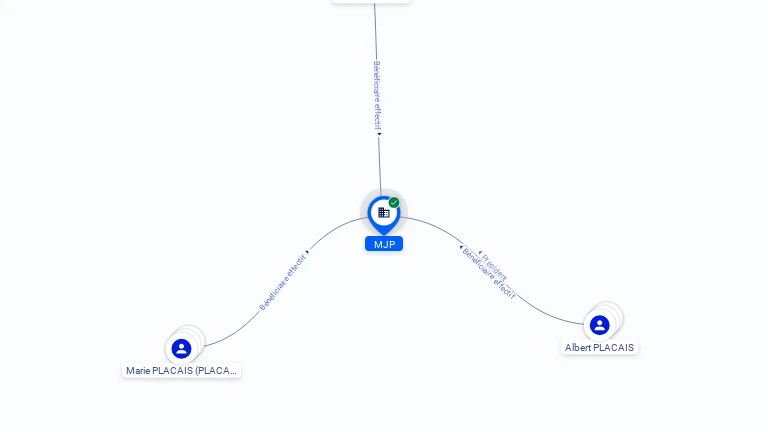 Cartographie gratuite MJP - 538456732