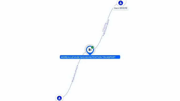 Cartographie gratuite MOREAU LEVAGE SAS MANUTATION TRANSPORT - 340100379