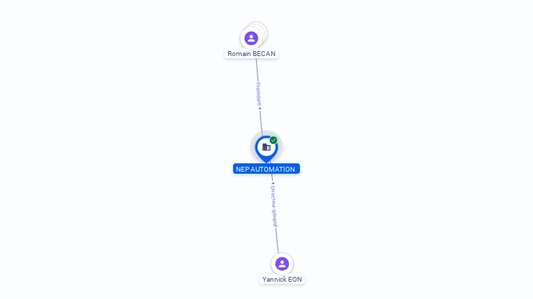 Cartographie gratuite NEP AUTOMATION - 952904522