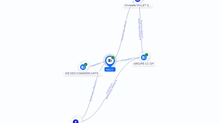 Cartographie gratuite NGCC - 909653057